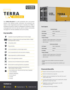 Terra Microgird, Base MGR0001