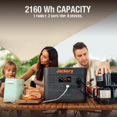 Jackery Solar Generator 2000 Pro_2SS200 60-2020-USA1B2