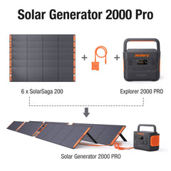 Jackery Solar Series Connector 90-0050- USXOR1