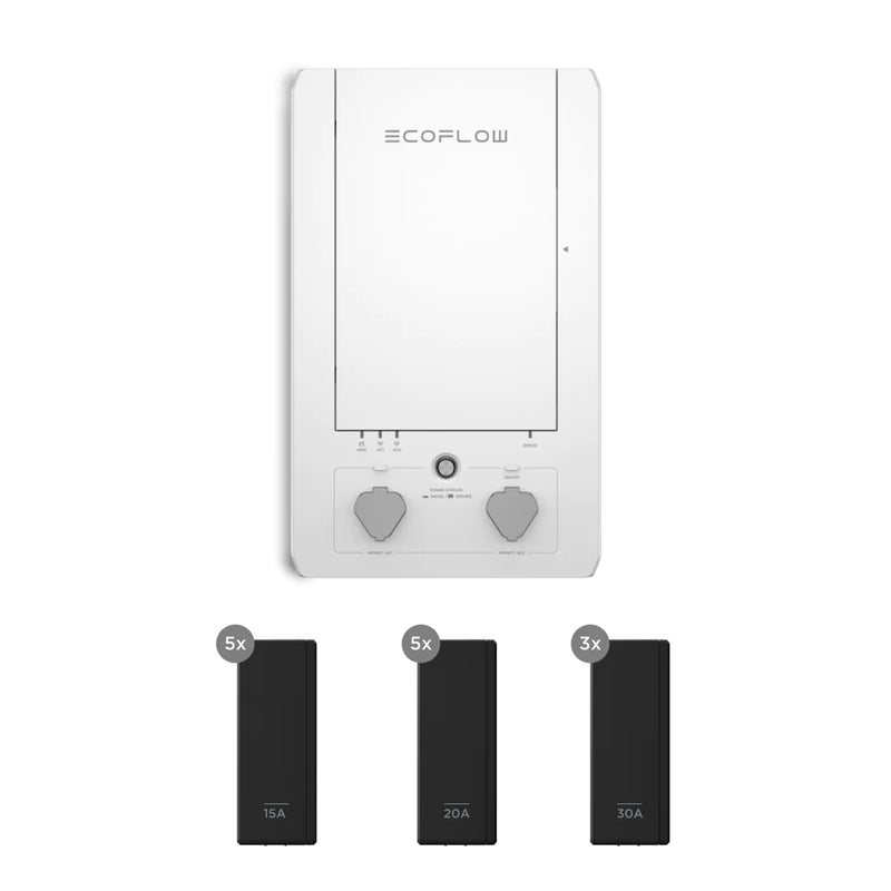 EcoFlow Smart Home Panel Combo DELTAProBC-US-RM